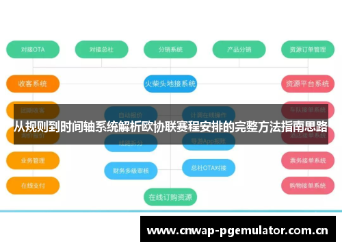从规则到时间轴系统解析欧协联赛程安排的完整方法指南思路 从规则到时间轴系统解析欧协联赛程安排的完整方法指南思路
